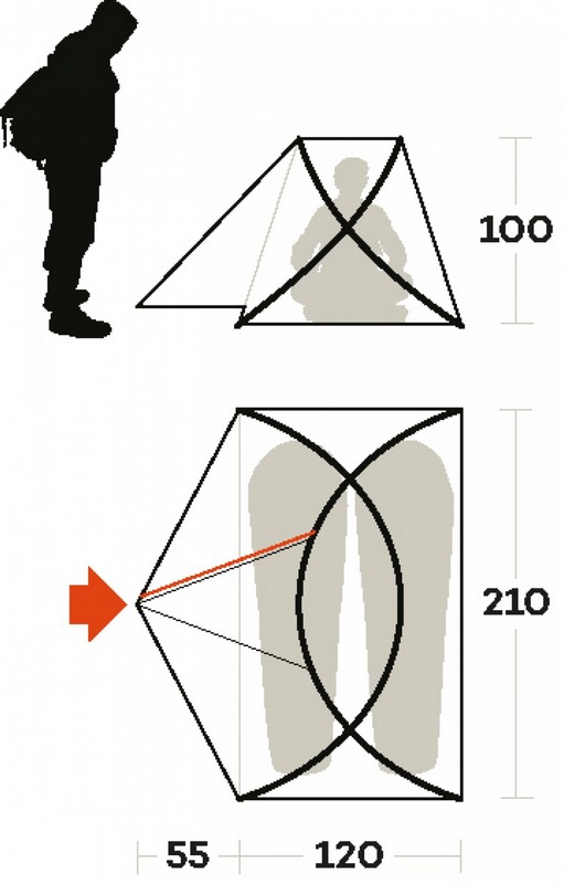 Dimensions de la tente Maverick 2 Ferrino